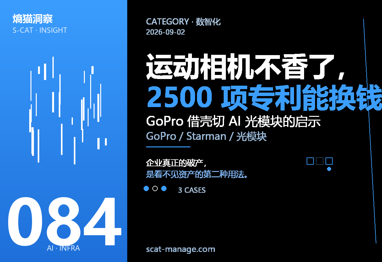运动相机不香了，2500 项专利能换钱：GoPro 借壳切 AI 光模块的启示