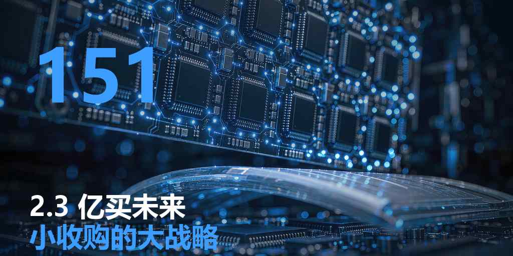 2.3 亿美元买不到规模，却买到了未来：小收购里的大战略